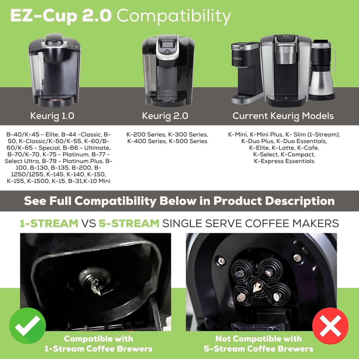Ez-Cup 2.0 Starter Pack | 1-Stream Reusable K Cup Coffee Pod Capsule with 25 Disposable Paper Filters (Starter Pack)